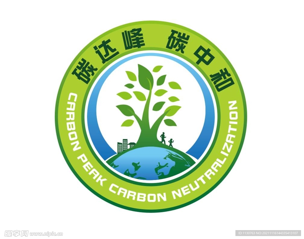 迈向碳中和目标：包装行业的变革与机遇