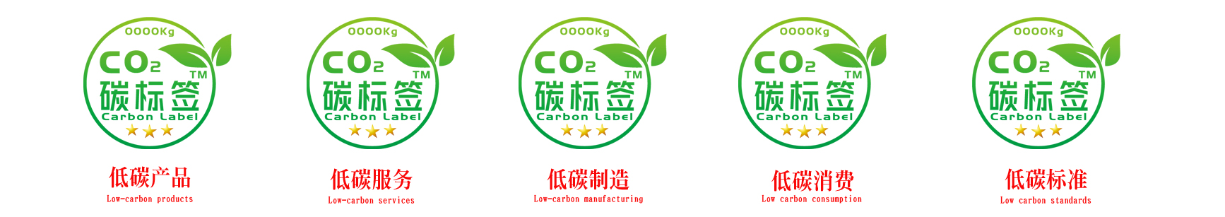 解析碳标签制度：企业绿色转型的新标尺