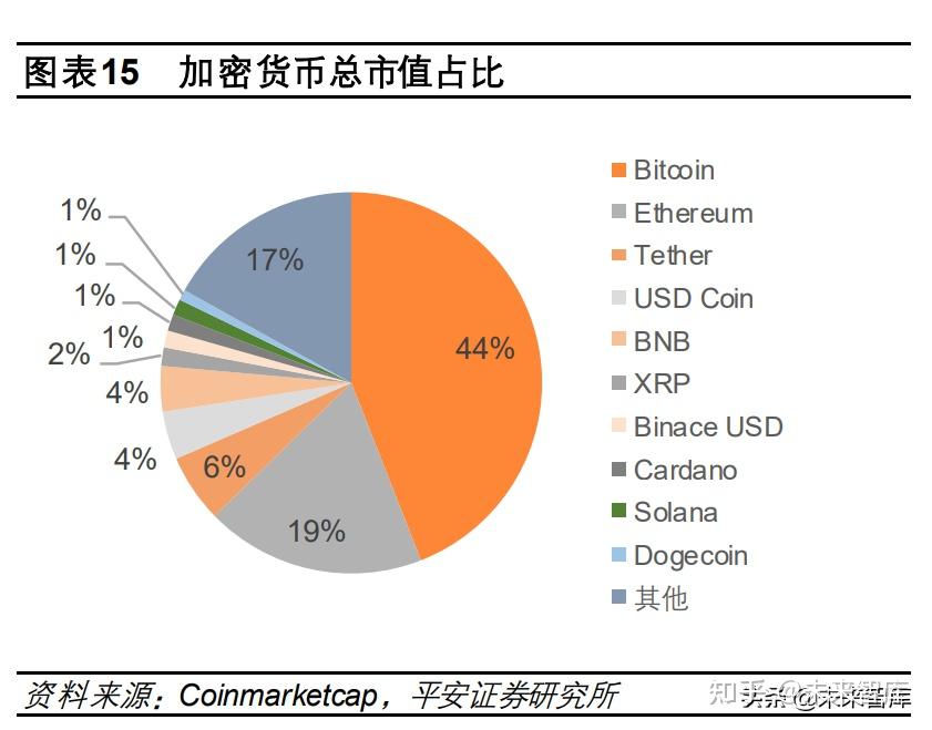 数字货币在跨境交易中的崛起：变革全球支付格局的关键力量