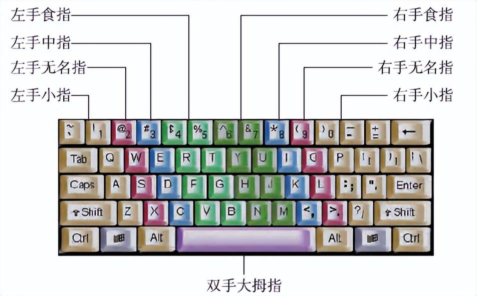 革新打字方式：AI语音输入引领智能交互新潮流
