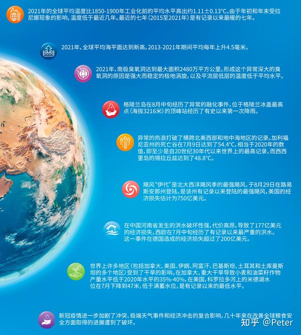 深度解读：碳交易市场的现状、挑战与未来发展方向