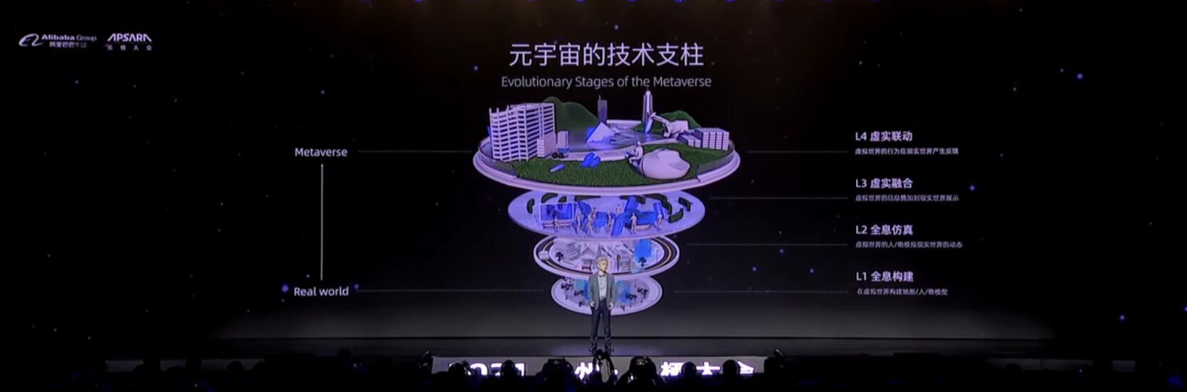 元宇宙社交平台崛起：构建虚拟世界中的全新社交生态