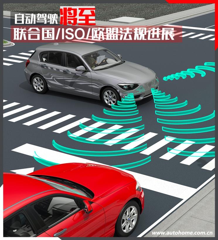 自动驾驶法规全解析：塑造未来智能交通的关键框架