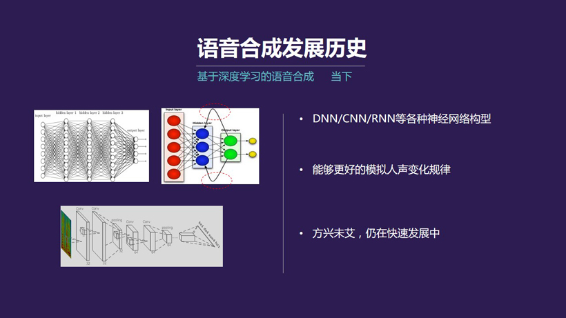 AI语音技术革新：开启智能交互新时代