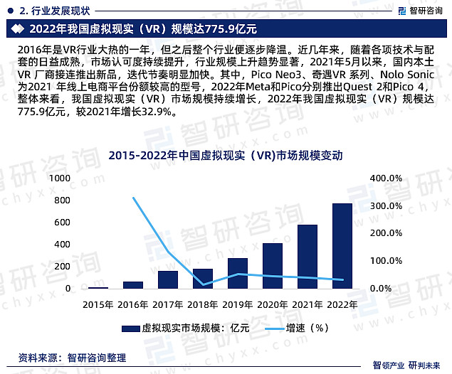 虚拟现实趋势：重塑未来交互方式的革命性力量