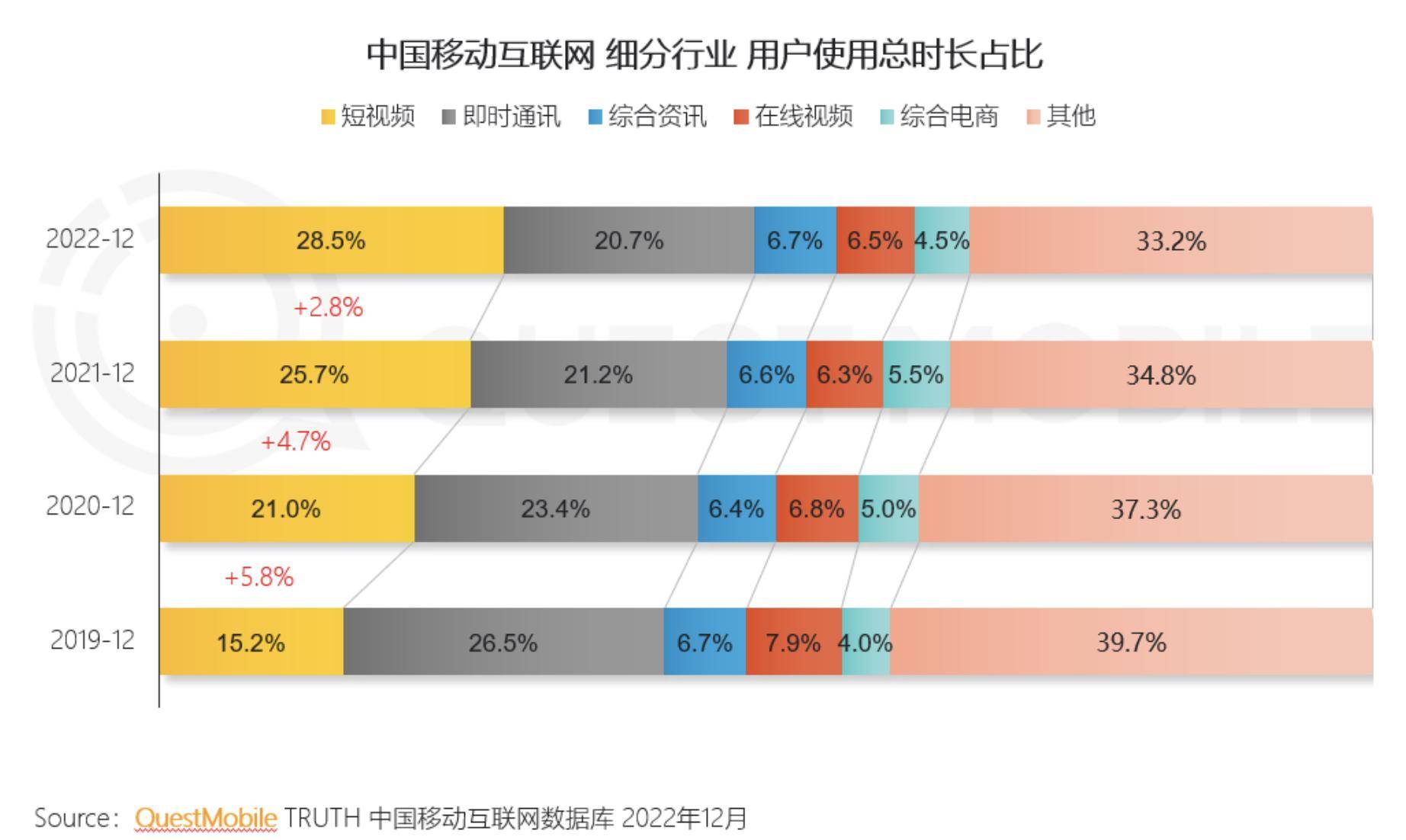 跨越2亿用户！华为鸿蒙NEXT正式版推送，纯血鸿蒙设备开启新时代
