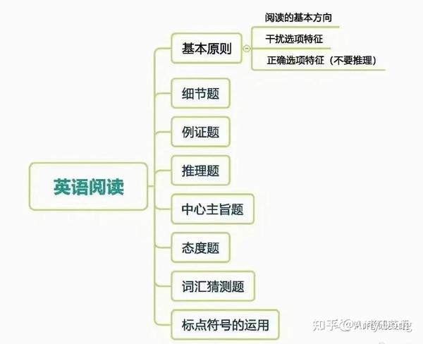 独家解析：GoPro Hero12 Black搭载1英寸传感器的革命性意义 (独家解析关东之鬼丁连山)