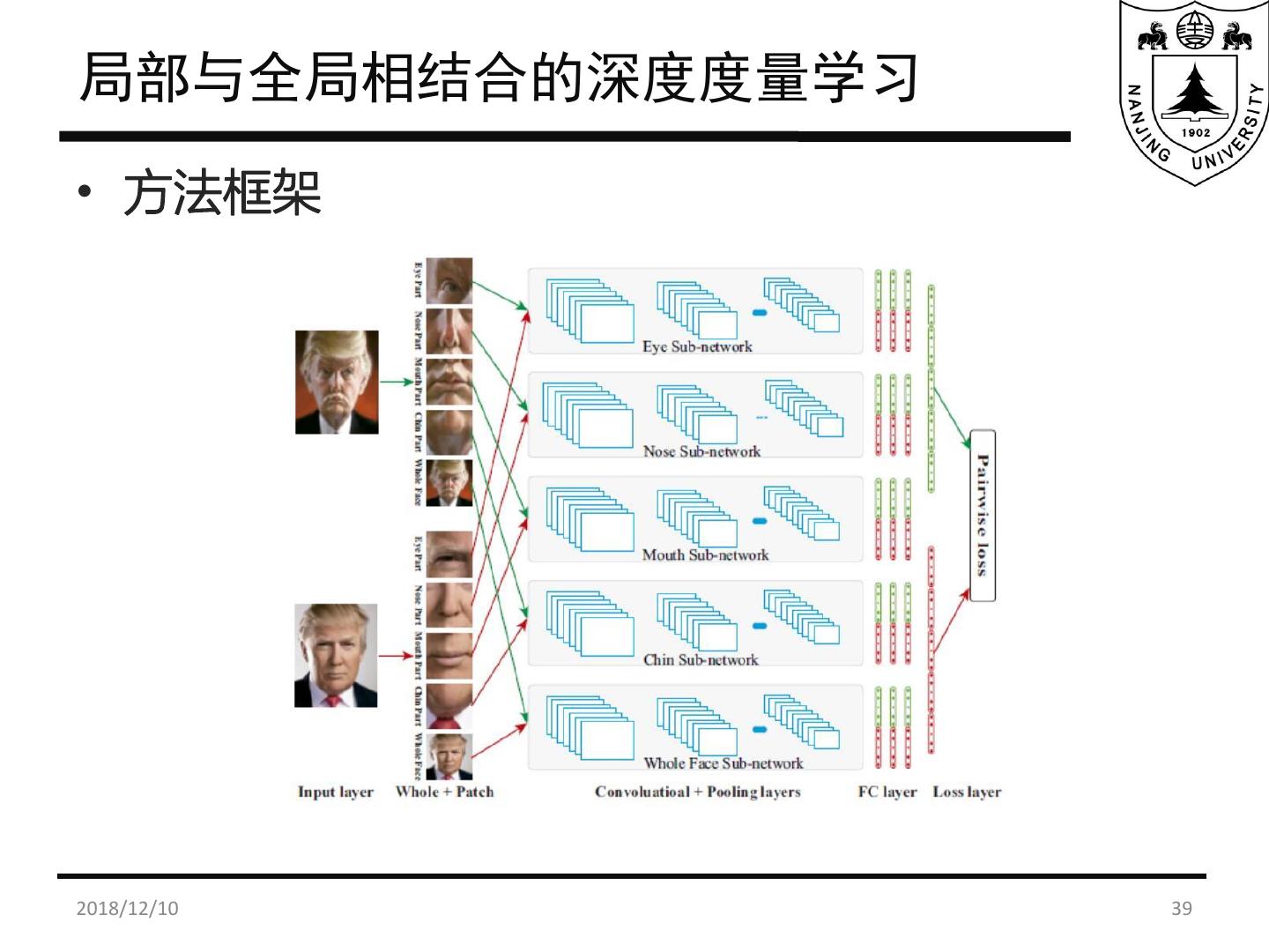 多模态学习：融合文本、图像与语音的智能新范式