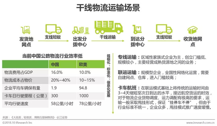 解析L4自动驾驶：如何实现高度自动化驾驶并应对复杂路况