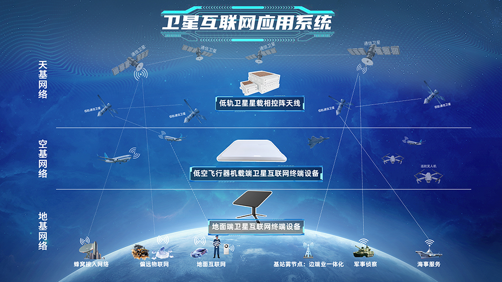 卫星互联网：重塑全球通信格局的新纪元