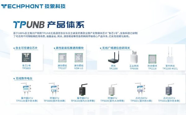 UWB定位技术：构建未来智慧城市的基石