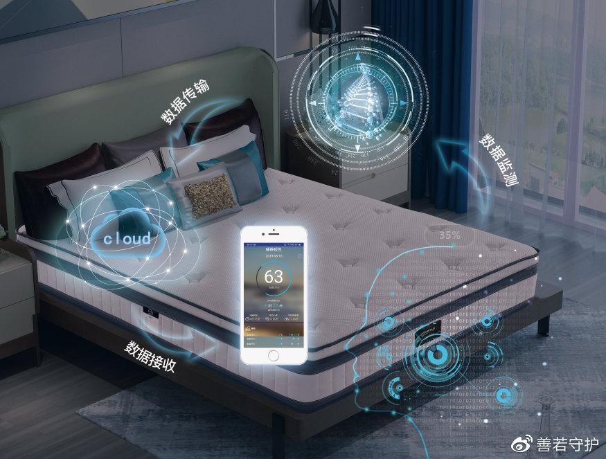探索智能床垫：让睡眠变得轻松自在