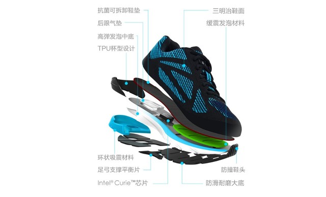 智能跑鞋革新运动体验：科技与健康的完美融合
