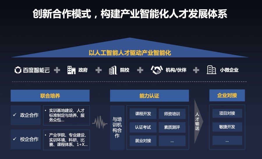 AI助力合同审查：新时代法律服务的新趋势
