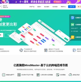 绘制精美的流程图、思维导图、信息图等 - 亿图软件官网